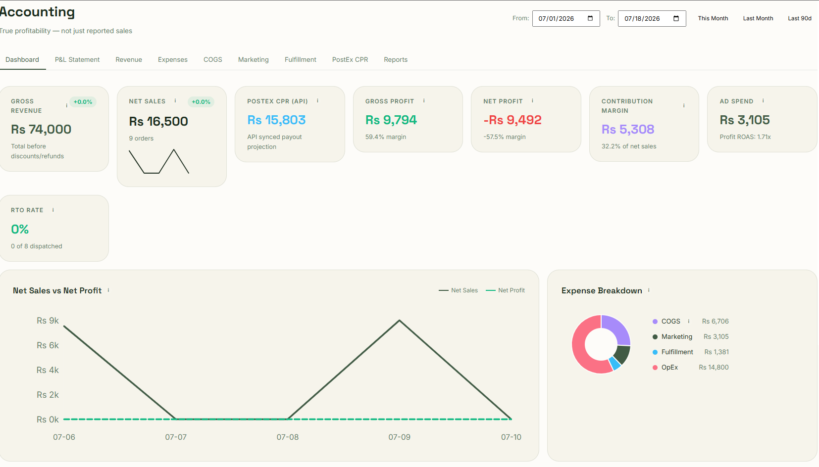 Vortex Rings — Real-Time COD Profit Engine Interface Screenshot 4